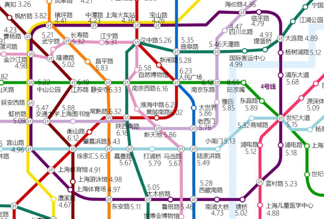 行业资讯 办办新闻 > 2020年上海地铁沿线写字楼行情指南   完整大图