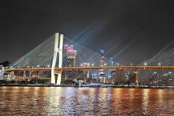 2025年2月份上海各区办公物业租赁市场热力指数TOP10