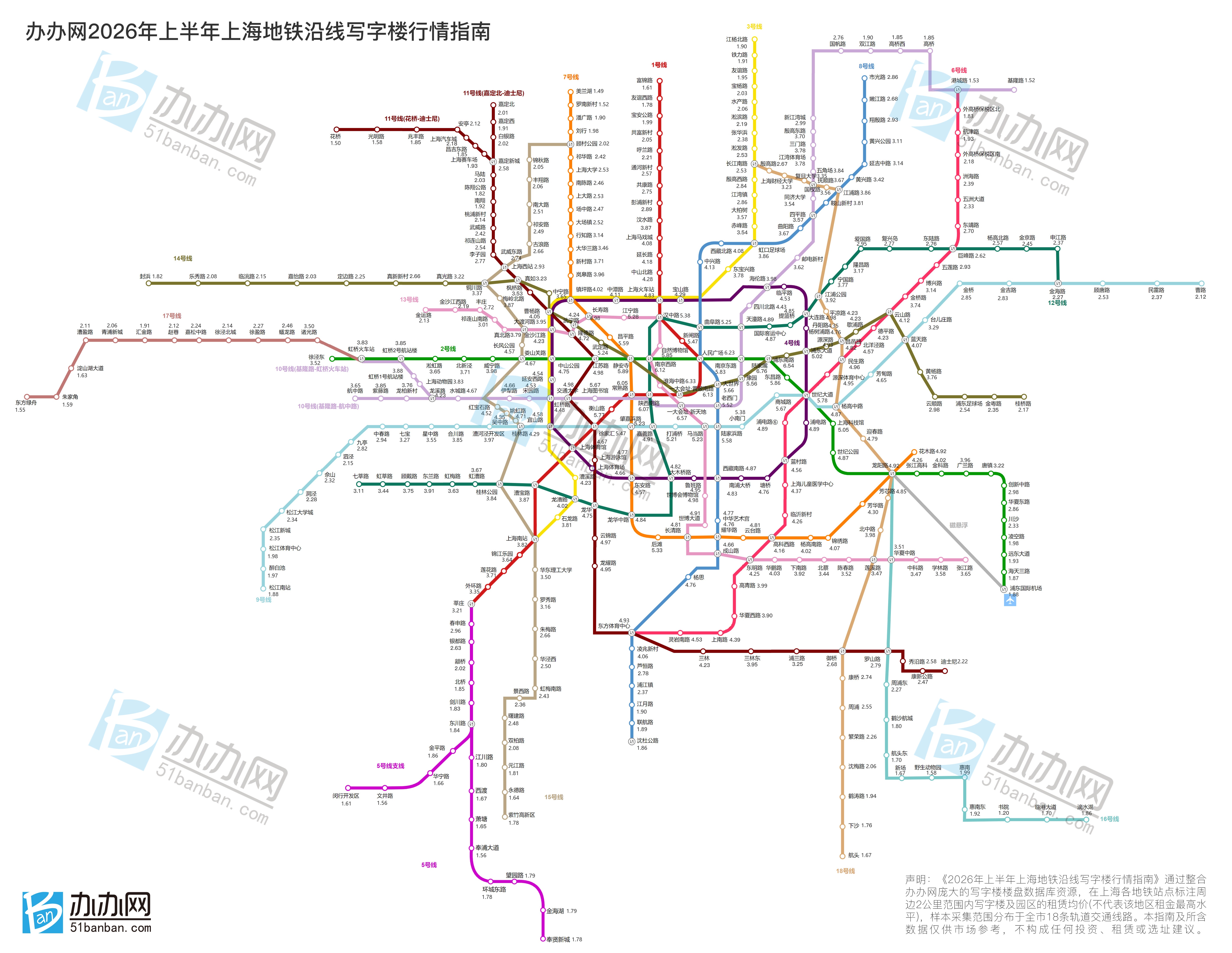 2026年上半年上海地铁沿线办公选址分析：需求集中化与租金分化并存
