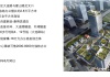 效果图