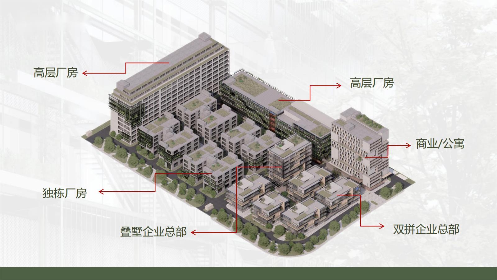 增城经济开发区50年产权高标厂房出售首付2成,效果图