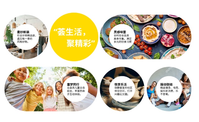 宜家荟聚购物中心