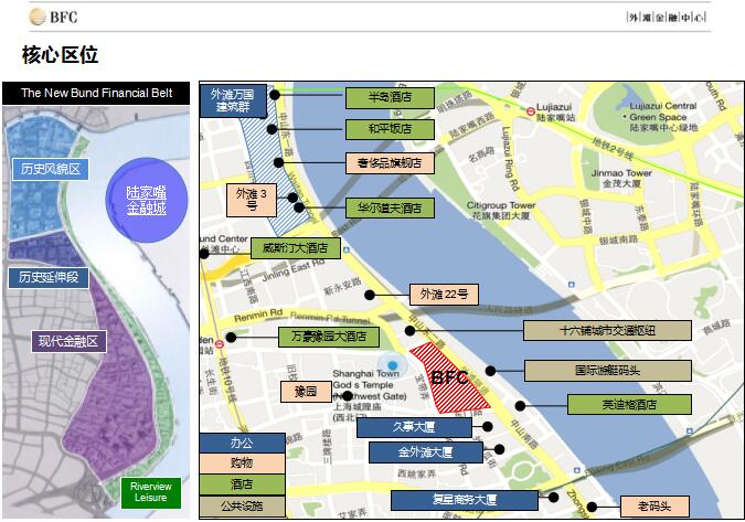 外滩金融中心周边环境图